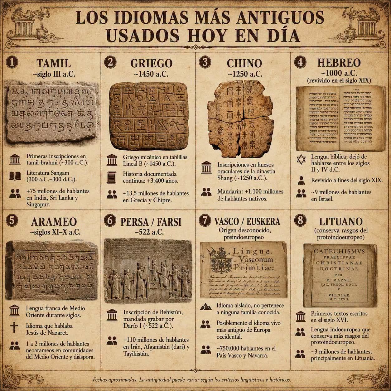 LIBROS JURÍDICOS